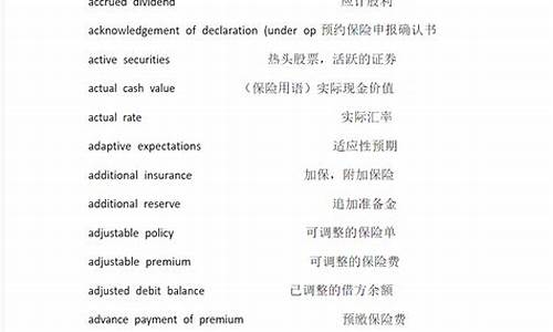 金融专业英语词汇(金融专业英语词汇怎么说)