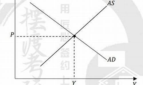 金融投资中的长期与短期策略对比(短期和长期投资)